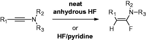 Scheme 1. Hydrofluorination of ynamides.