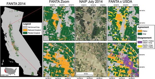 Figure 13. Annual model for 2014 (far left). insets compare the model (L) to 2014 NAIP true color imagery (C) and the 2014 USDA fallow-land mapping (R). USDA model uses Farm Service Agency data coupled with Deimos and Landsat 8 satellite data from 2013 and 2014.