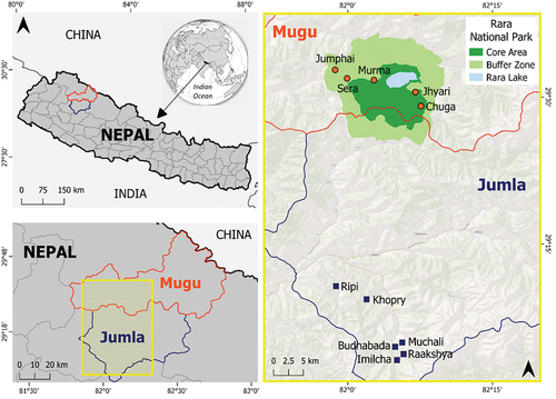 Figure 1. Map showing study sites inside Rara National Park in Mugu district and outside the National Park in Jumla district.