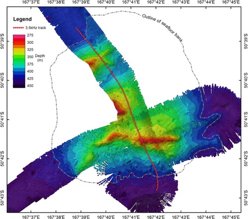 Figure 3 Multibeam map obtained from the 2011 survey, also showing the position of the 3.5 kHz track. The estimated extent of the seafloor bank, based on an examination of the digital elevation model and multibeam bathymetry, is outlined by a black dashed-dotted line. The map projection is WGS84/Mercator 41 (EPSG: 3994).