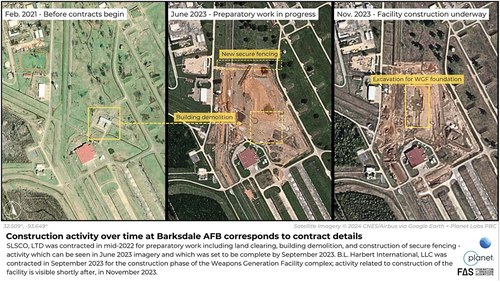 Figure 2. Construction activity over time at Barksdale Air Force Base corresponds to contract details. (Credit: Federation of American Scientists/CNES/Airbus via Google Earth and Planet Labs PBC).