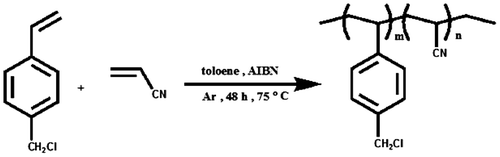 Scheme 1. Copolymerization of 4-chloromethylstyrene with acrylonitrile.