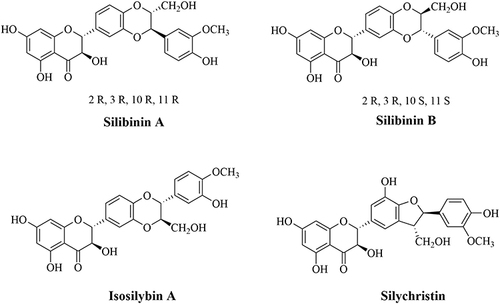Figure 1 Chemical structures of respective components of silymarin.