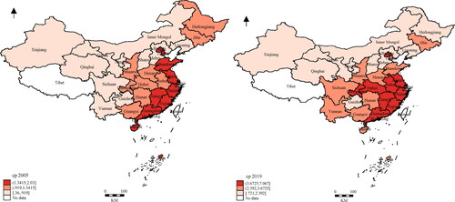 Figure 1. China’s low-carbon economy level in 2005 and 2019. Source: Authors.