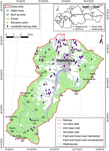 Figure 1. Study area – the town of Handlová. Source: SVM50 – Spojitá vektorová mapa 1:50,000, Rights holder: Geodetic and Cartographic Institute, Bratislava.