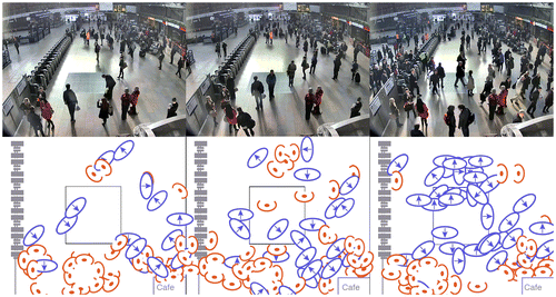 Figure 5. Example of the mapping of movement around the intervention. Dots denote people standing, whereas arrows denote people walking towards the direction of the arrow. Vinyl provided zone of exclusion for stationary people.
