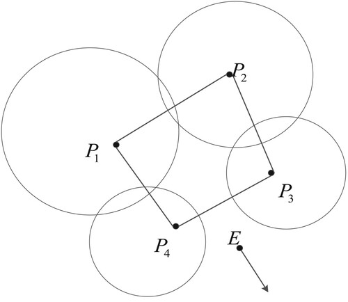 Figure 4. Unenclosed state.