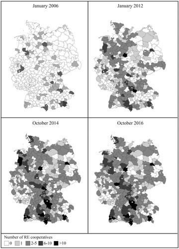 Figure 2. Spatial distribution of renewable energy cooperatives in Germany, 2006–16.