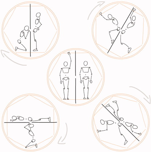 Figure 1 Concept sketch by Mary (Mary Citation2020).