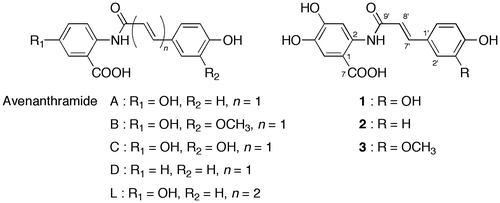 Fig. 1. Chemical structures of avenanthramides.