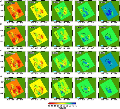 Figure 11. Map views of the 3D Vp models retrieved after tomographic inversion. For each plot, the small dark grey crosses represent the node position in the tomographic grid. The Pertusillo artificial lake is shown on each plot. The white box identifies the position of wastewater injection well, Costa Molina 2 (CM2). The thin grey line in the z = 0 km panels represents the limits of the quaternary HAV. The grey dots identify the position of located earthquakes: sources far up to 1 km from the slice are projected on the map. The black contour defines the resolved part of the velocity model: the threshold was identified in the way described in the main text. Slices down to 8 km depth are represented since the resolved part of the model for greater depths is negligible. (a) Results of the inversion of dataset A, by using 1D P-wave velocity model by Valoroso et al. (Citation2009) as starting solution. (b) Results of the inversion of dataset A, by using 1D P-wave velocity model by Improta et al. (Citation2017) as starting solution. (c) Results of the inversion of dataset B, by using 1D P-wave velocity model by Valoroso et al. (Citation2009) as starting solution. (d) Results of the inversion of dataset B, by using 1D P-wave velocity model by Improta et al. (Citation2017) as starting solution.