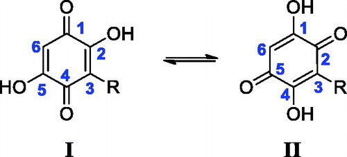 Figure 3. Tautomerism between two forms of para-benzoquinone.