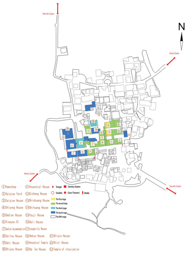 Figure 7. Conservation Plan for Zhangli Village.