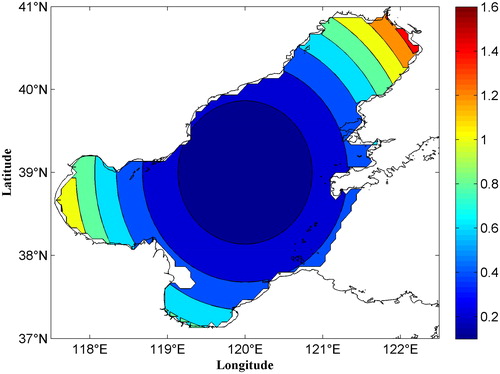 Fig. 3. Assumed distribution of TN concentration (mg/L) in the Bohai Sea in ideal experiments.