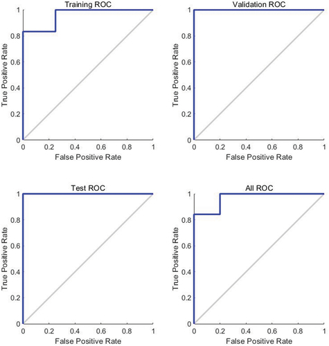 Figure 11. Continued.