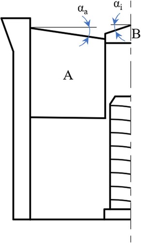 Figure 15. Cross-section of the builder.