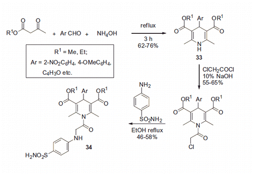 Scheme 14. Synthesis of 1,4-dihydropyridine-containing benzenesulfonamide derivatives 34.