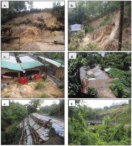 Figure 4. Different landslide locations during field visit, (a) South Mithaichari Union, Chainda, Ramu, Cox’s Bazar, 25 July 2017; (b) Joyariyanala Union, Mitharchara Village, Ramu, Cox’s Bazar, 26 June 2015; (c) Lighthouse Para, Cox’s Bazar Sadar, Cox’s Bazar, 25 July 2017; (d) Batali Hill, Khulsi Thana, Chattogram City Corporation, 1 July 2011; (e) Ramgarh- Khagrachari Sadar road, Khagrachari, 26 June 2003; (f) Kawkhali-Rangamati Sadar road, 13 June 2017