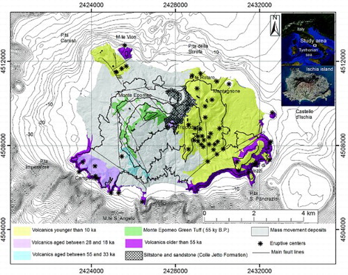 Figure 1. Geological sketch map of Ischia Island (CitationOrsi et al., 2003, modified). Location of the study area in the inset.