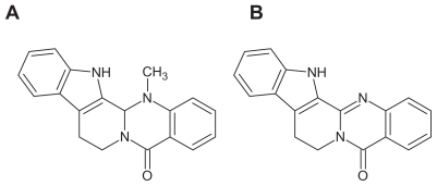 Figure 1 Structures of evodiamine (A) and rutaecarpine (B).