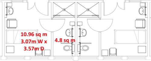 Figure 4 Refurbished single en suite rooms – Stepping Hill hospital, 4th floor maternity block example