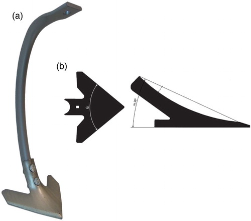 Figure 1. DF-share: (a) mounted on a VTH-L/VTH-stem tine (7″ sweep produced by Kongskilde Industries A/S, Denmark), and (b) drawings showing (the clearance share angle) and (the nose angle).