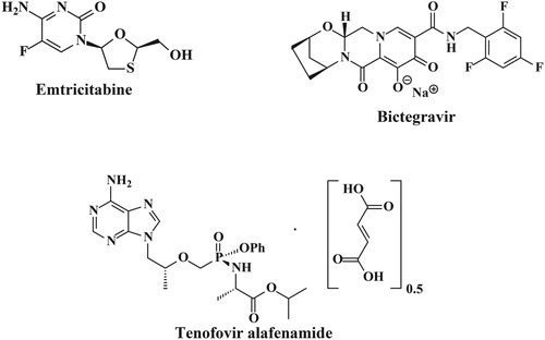 Figure 1. Chemical structures of Emtricitabine, Bictegravir & Tenofovir alafenamide.