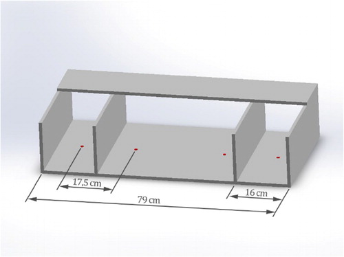 Figure 2. Experimental set-up and exact dimensions, see text for details.