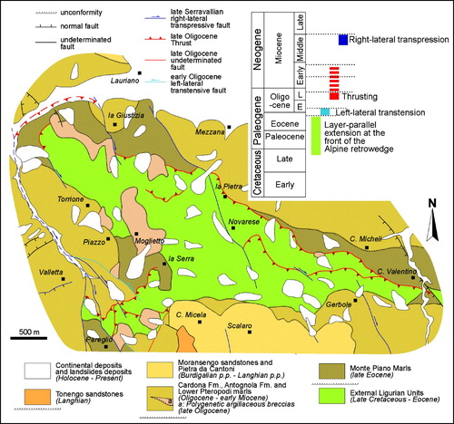 Figure 8. Simplified geological-structural map of the investigated area showing the crosscutting relationships between different faulting stages (indicated with different colors) and stratigraphic unconformities (see text for a complete explanation). These relationships allow us to define four tectonic stages as summarized in the time column in the right part of the figure.