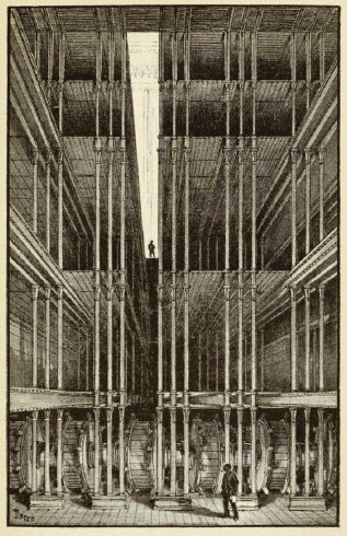 The five understage levels of the Paris Opera House. (G Moynet 1892. 172)