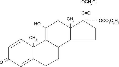 Figure 1 Structure of loteprednol etabonate.