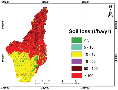 Figure 4. Spatial distribution of soil loss within the study area.