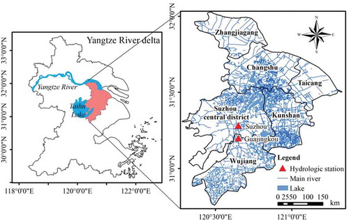 Figure 1. Location of the study area, Suzhou City showing the hydrological stations.