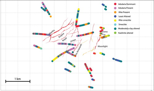 Figure 8. Map showing the distribution of alteration styles at Waihi as defined on the basis of the lithogeochemical alteration classification (see Figure 7).