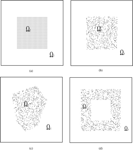 Figure 1. Domains and nodes for Example 4.1: (a) case 1, (b) case 2, (c) case 3, and (d) case 4.