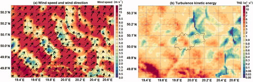 Fig. 8. Spatial patterns of a. wind components, and b. turbulent kinetic energy (TKE) at 30 m a.g.l. at 7 UTC on 12.12.2017.