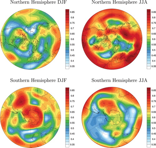 Fig. 4. Upper left and right plots are the northern hemispheric distributions above 20°N of H for the boreal winter and summer. Lower left and right plots are the southern hemispheric distributions below 20°S of H for the austral winter and summer.
