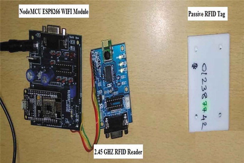 Figure 6. Hardware implementation of DCP.