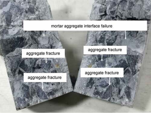 Figure 11. C70 benchmark concrete (B2) section.