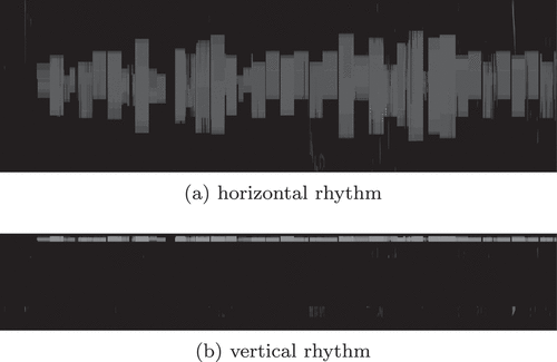 Figure 3. Examples of visual rhythms extracted from mask videos.