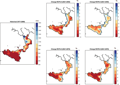 Figure 4. Projected changes in mean annual precipitation.