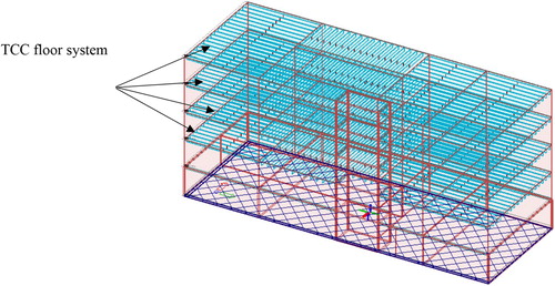 Figure 3. 3D view of the building investigated in the case study with the TCC floor system.