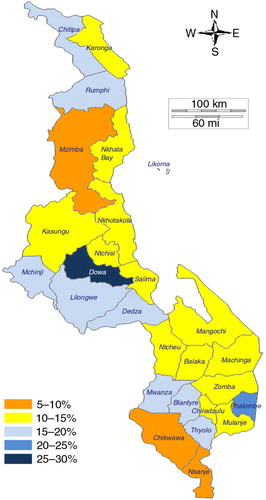 Fig. 5 Mapping of prevalence of modern postpartum family planning use at 3 months, all women 15–49 years old, by district, Malawi. Source: 2010 DHS.