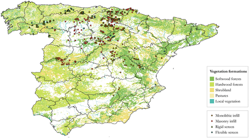 Figure 10. Vegetation formations and half-timbered walls, classified by material variant. Source: Authors, based on Atlas Nacional de España (Instituto Geográfico Nacional Citation2019).