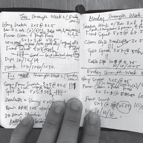 ▪ Figure 1. Training notebook (extract). Photo Broderick Chow