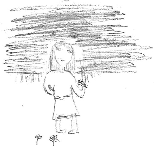 Figure 5. Lin´s identity text about plants consits of a drawing of a girl holding a flower. Two flowers are placed in front of the girl.