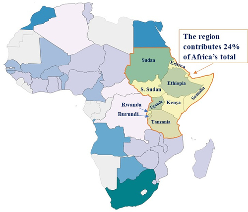 Figure 1. Eastern African regions contribute 24% of Africa’s total cotton production .