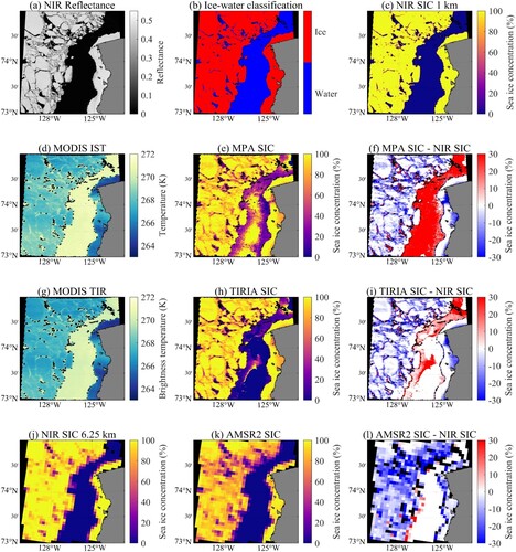 Figure 6. Validation of the TIR and AMSR2 SICs around the Banks Island on 19 May 2019 (region 16 in Figure 1 and Table 2). (a) Reflectance of the MODIS NIR band (band 2); (b) Ice-water binary map from MODIS NIR reflectance; (c) and (j) MODIS NIR SIC at 1 km and 6.25 km resolution; (d) IST of MODIS; (e) MODIS MPA SIC; (f) Differences between MPA and the NIR SIC; (g) TIR brightness temperature of MODIS band 31; (h) MODIS TIRIA SIC; (i) Differences between TIRIA and the NIR SIC; (k) AMSR2 SIC; (l) Differences between the TIRIA, AMSR2 and the NIR SIC.