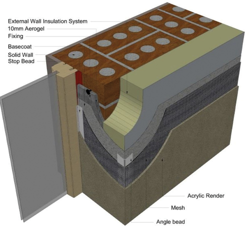 Figure 5. Aerogel panels facade wall installation.