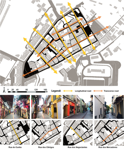 Figure 6. Analysis of the overall road network structure of Taipa Village.